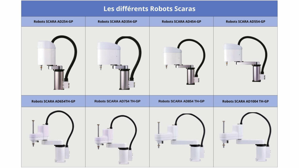 Robot Scara AD254 GP automatisant une ligne de production industrielle avec haute cadence et précision